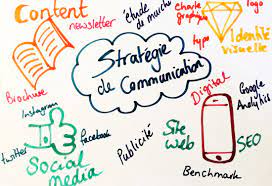Course Image TW113IC - Stratégies de communications organisationnelles